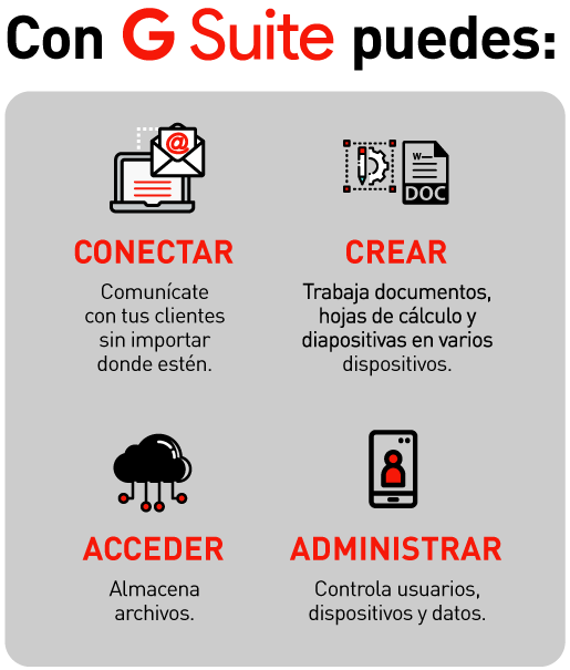 Celulares